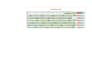 do PDF to excel and CRM data entry